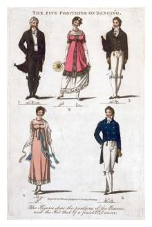 Illustration of ballet foot position applied to scocial dancing